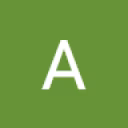 Community member abhay-gandotra