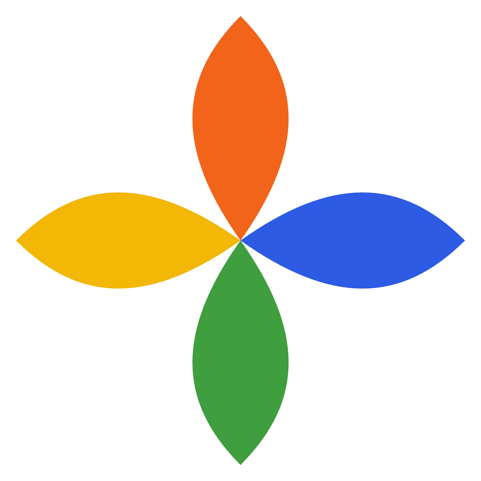 Sparqo AI