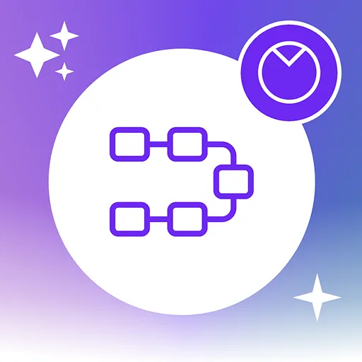 AI Flowchart Generator