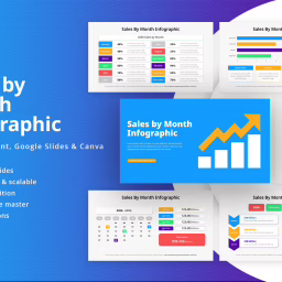 Sales Planning Presentation Template